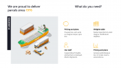 Logistics Business Plan PowerPoint and Google Slides